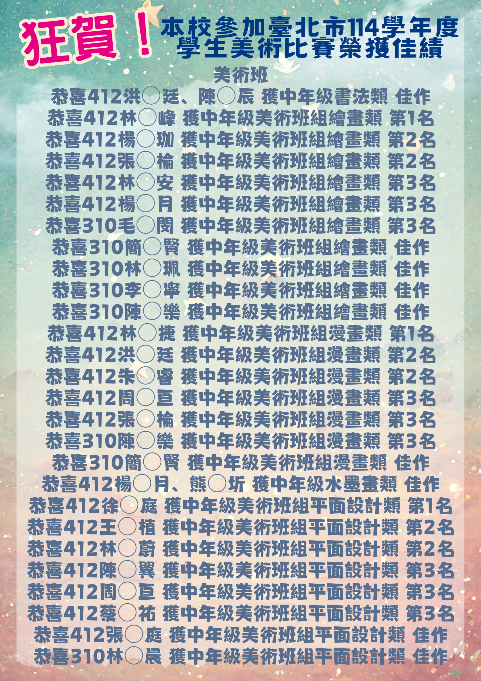 美術班獲獎名單