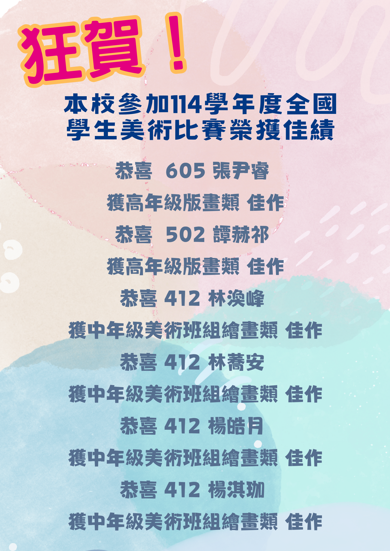 恭喜本校參加114學年度全國學生美術比賽榮獲佳績