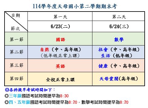 114-2期末評量時間