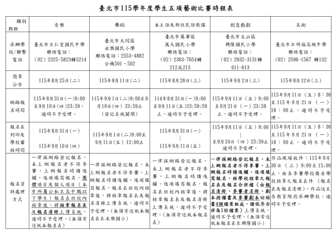 115學年度學生五項藝術比賽時程表