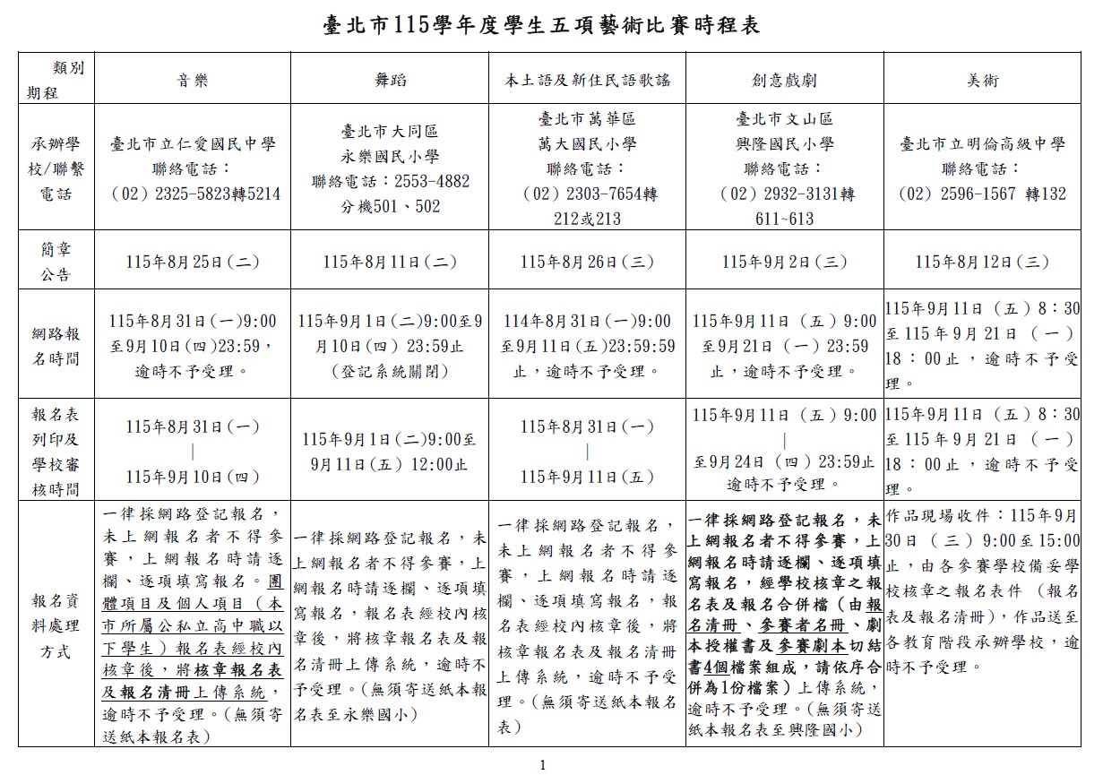 115學年度學生五項藝術比賽時程表1