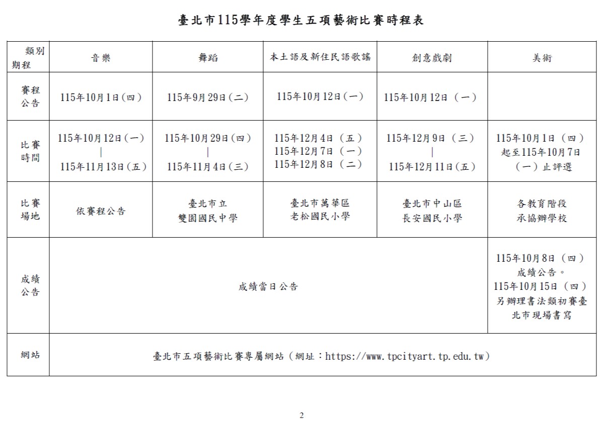115學年度學生五項藝術比賽時程表2